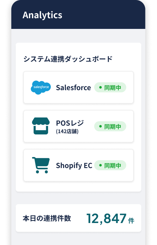 POS・システム連携
