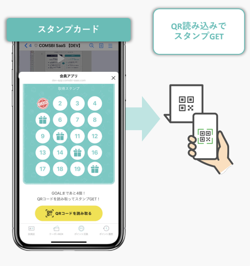 LINE公式アカウントのスタンプカード活用