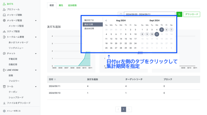 LINE公式アカウントの友だち分析で期間指定