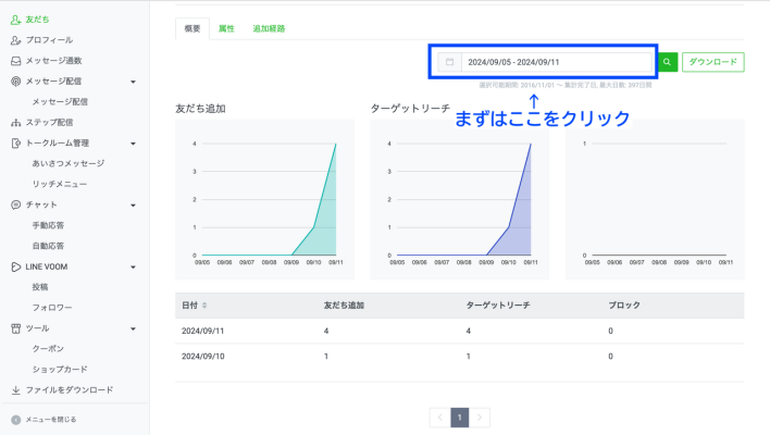LINE公式アカウントの集計期間の指定方法