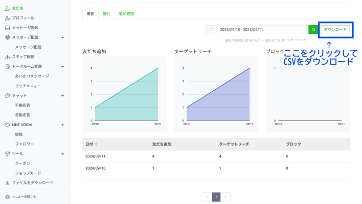 LINE公式アカウントの集計期間をCSVでダウンロード