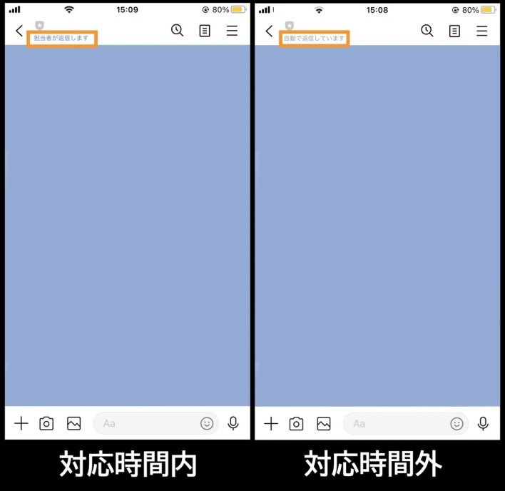 LINEチャットのステータスバー