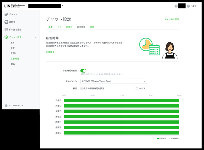 LINEの応答時間の詳細