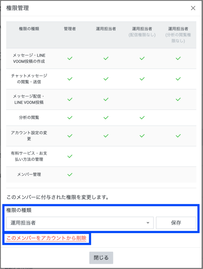 LINEアカウントのメンバー権限変更・削除用のポップアップ画面