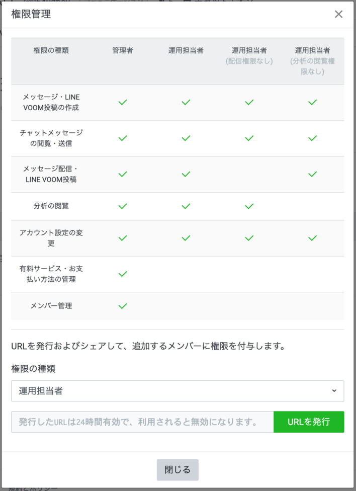 LINEアカウントの権限管理