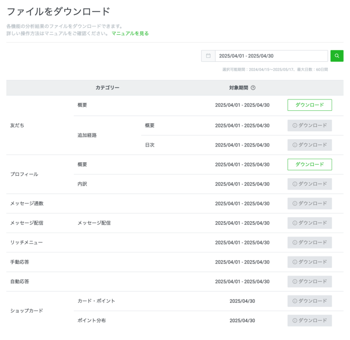 LINEの分析データのダウンロード