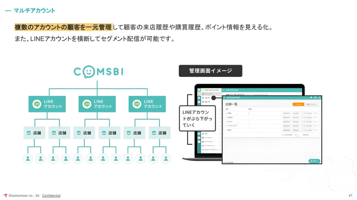 COMSBIのLINE複数アカウント運用