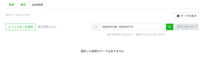 LINEの友だち追加経路