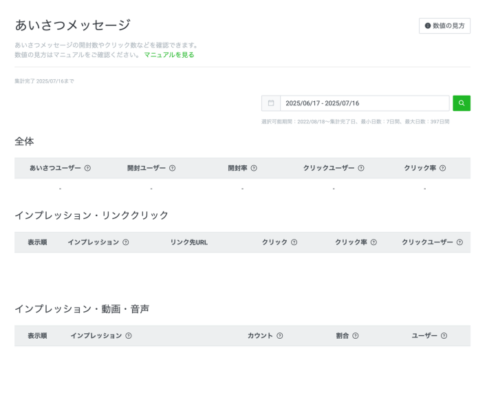 LINEあいさつメッセージ画面