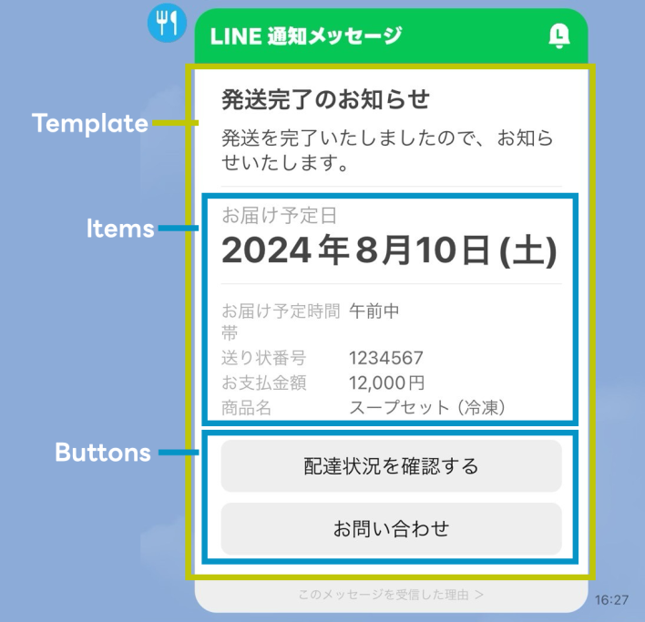 LINE通知メッセージの画面