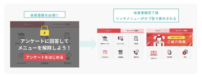 COMSBIのLINE向けリッチメニュー