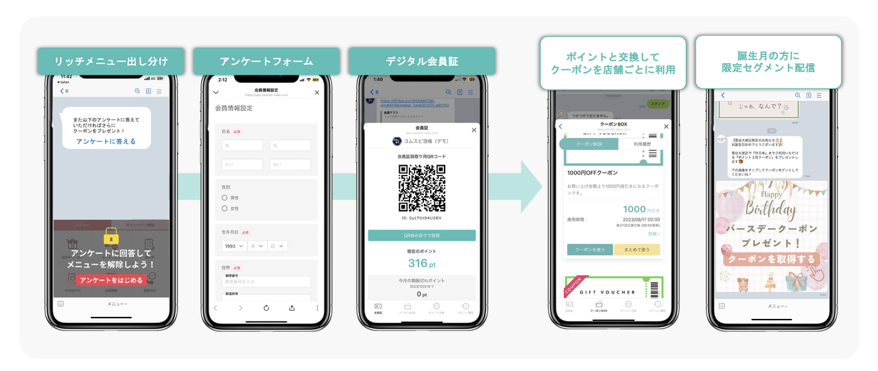 COMSBIでのLINEユーザーID活用例